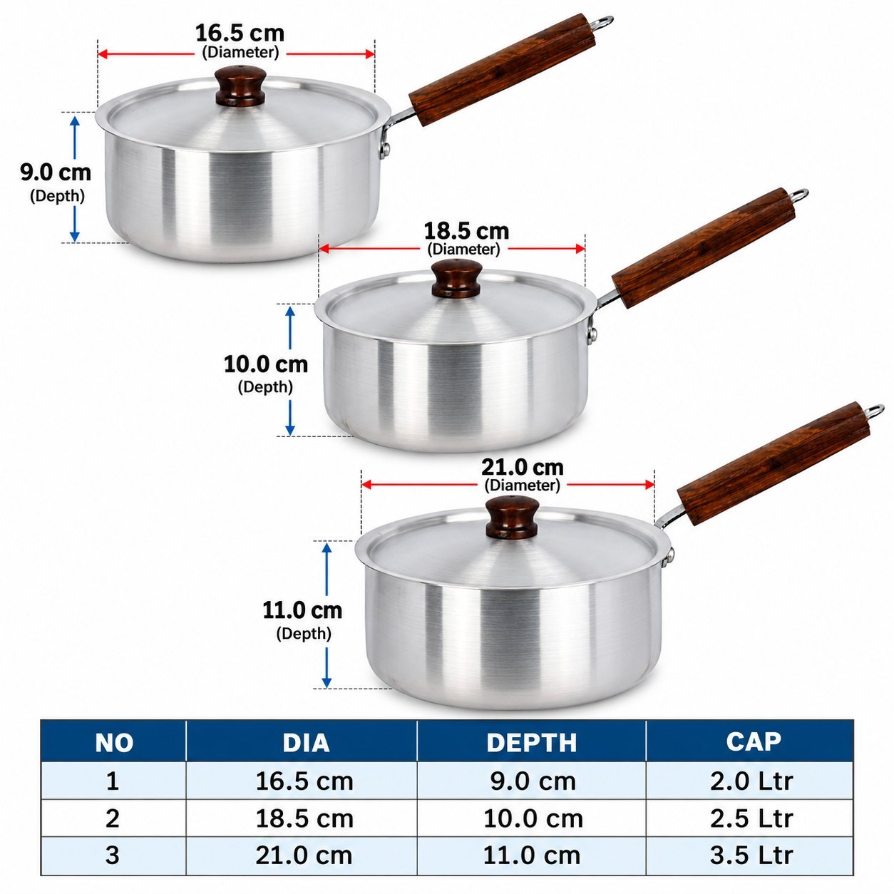 Saucepan Set with Wooden Handles - Saucepan Set with Wooden Handles – Luxury Premium 3 Piece Silver Metal Cooking Pot Set with Matching Lids, Deep Round Milk Pans, Long Brown Wooden-Style Handles, 2L, 2.5L & 3.5L Saucepans for Milk, Soups, Sauces, Gravy, Boiling & Everyday Kitchen Cooking (view 2)